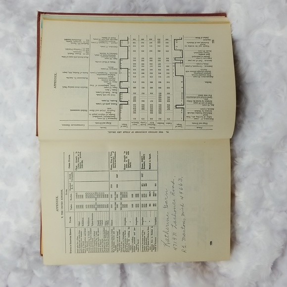 Peloubet's Bible Dictionary Red Hardcover Book - Picture 12 of 16